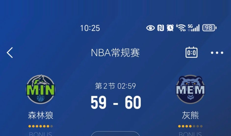 进入暂停，我熊反超1分！森林狼vs灰熊 ​​​