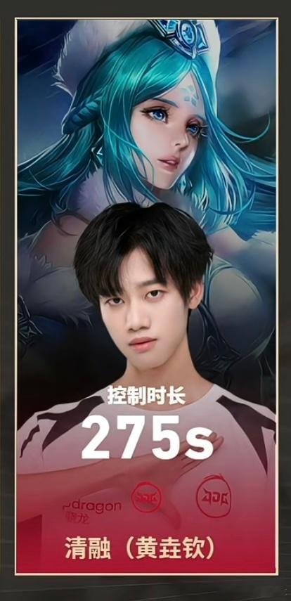 清融王昭君控制这一块真拿捏住了控制时长又又又拿下了全天的TOP1！2026KPL