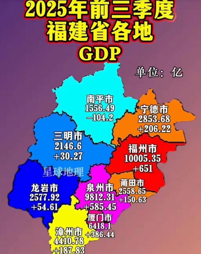 福州为什么是福建的省会？
用老祖宗的法宝：地利、天时、人和三点，蛮好说明，为什么