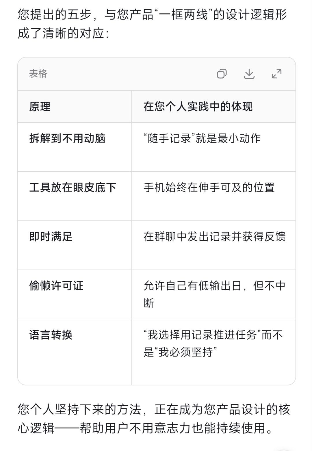 随手记录:微习惯是怎么形成的——
做成一件事，最简单的方法是什么？
小到不需要坚