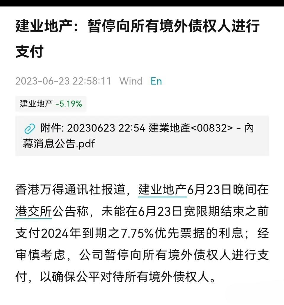 债权 #债务