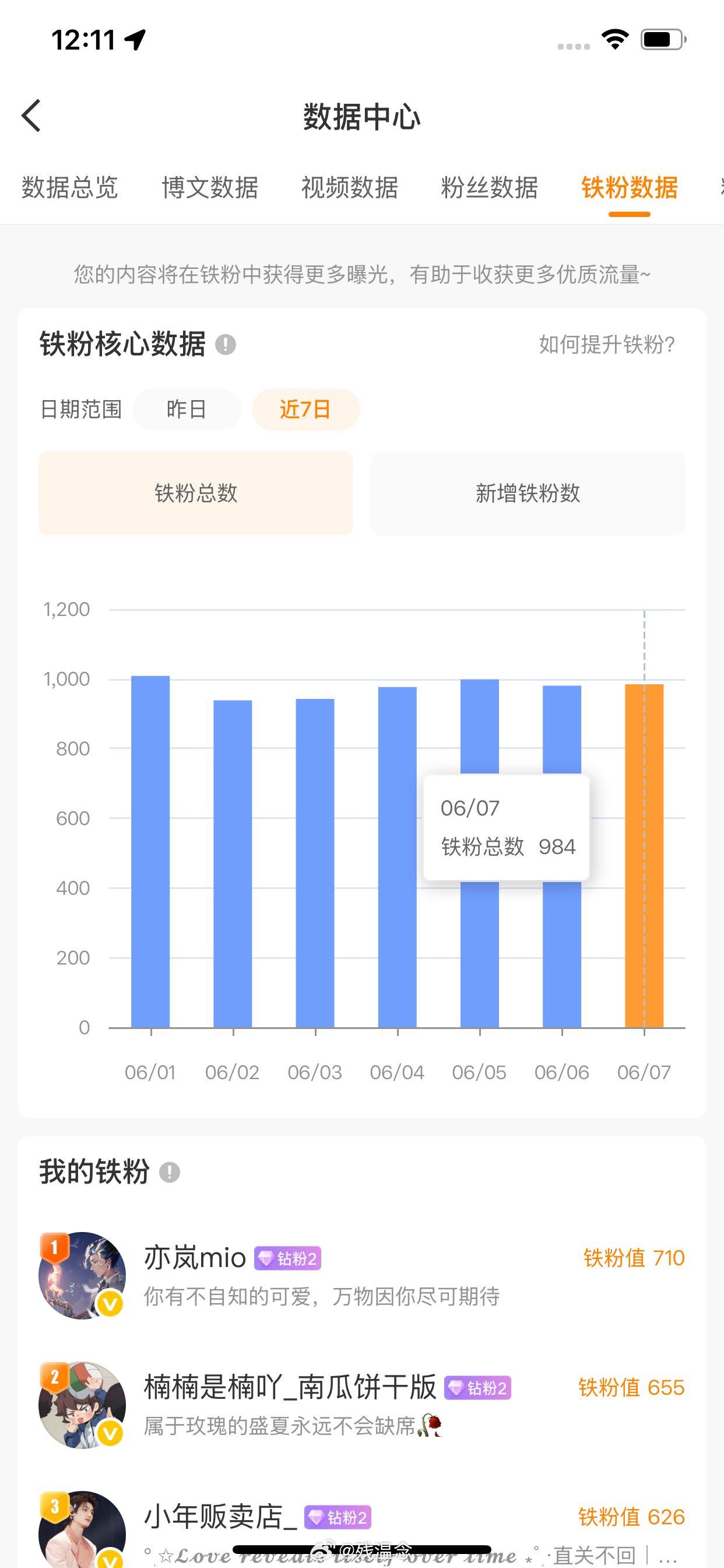 铁粉你有病吧 