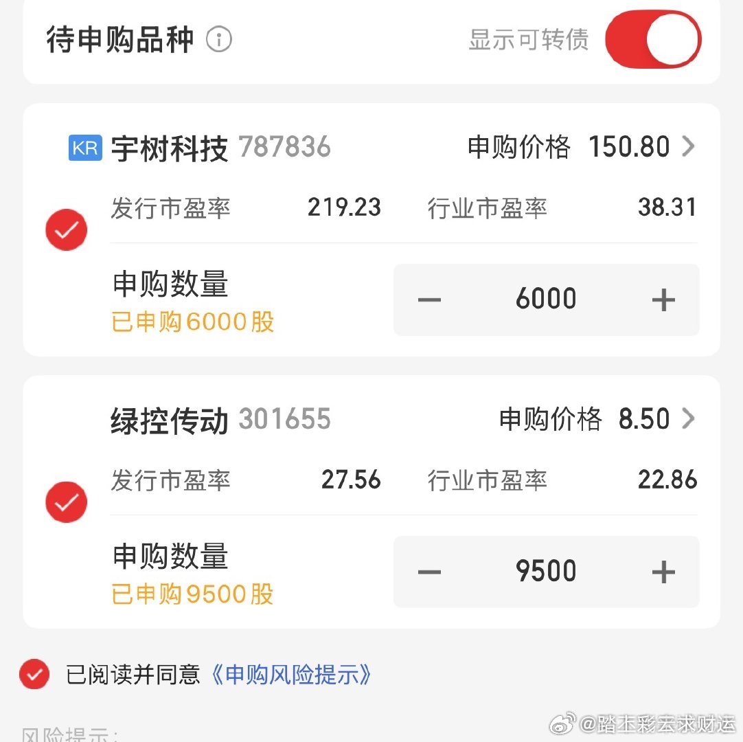 如果我宇树科技中了，我直接抽1万块现金给金粉及以上，祝我好运 （