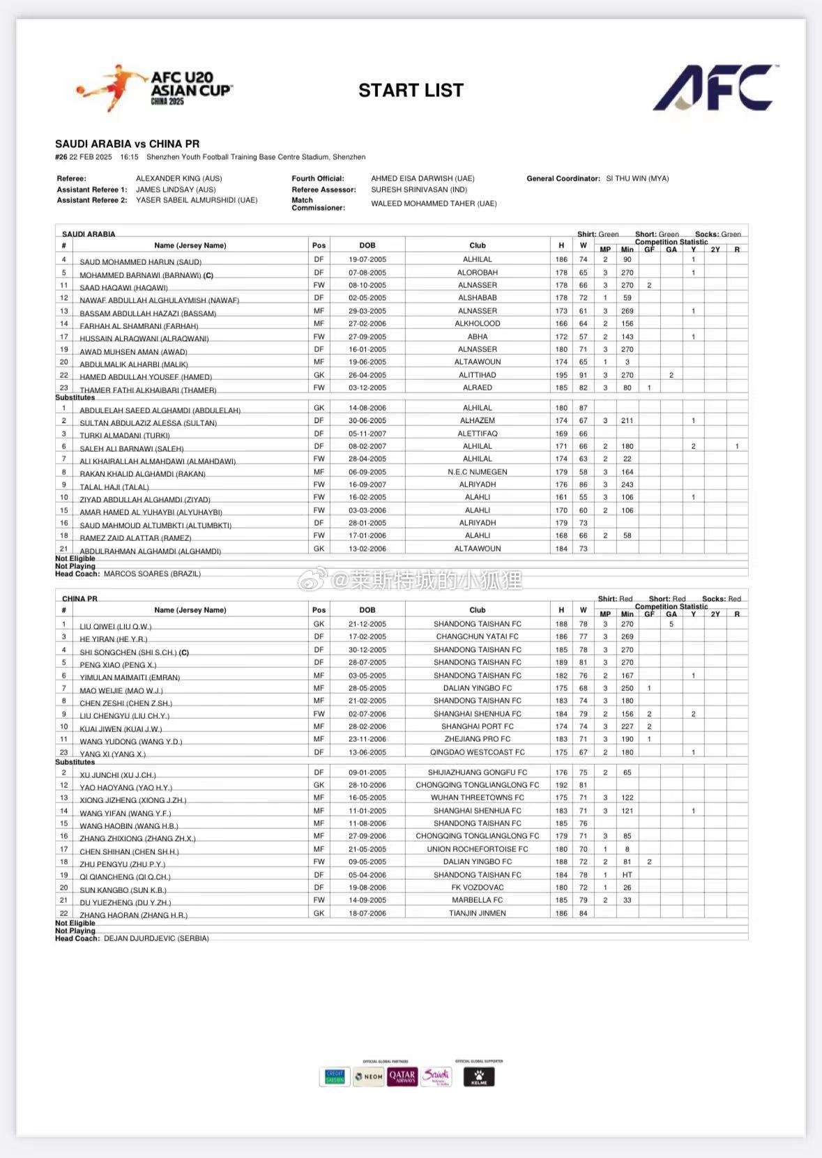 U20国足首发：1-刘骐玮、3-贺一然、4-史松宸、5-彭啸、23-杨希、6-依