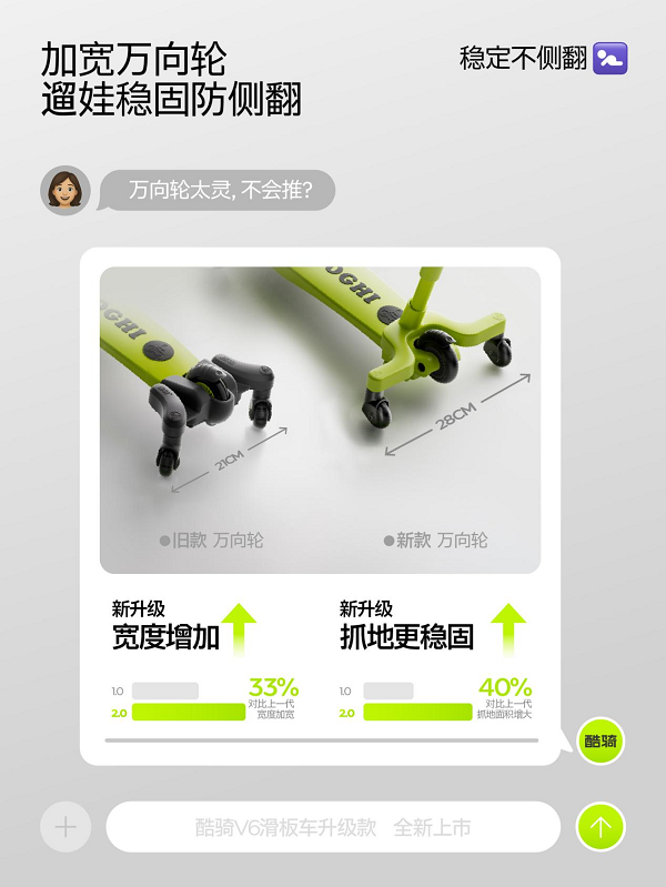 酷骑滑板车V6升级上市，推出“宝宝坐得稳、爸妈推得顺”全新遛娃体验