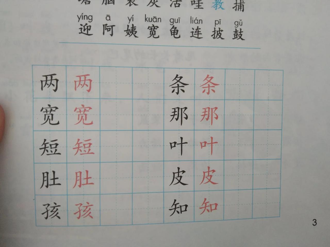 一年级学过的字，二年级为什么再学一遍呢？

人教版小学教材不是改版了吗？老师要求