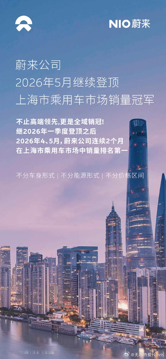 蔚来 恭喜蔚来 恭喜李斌，现在在上海高架上蔚来的车是真多 牌面！ 