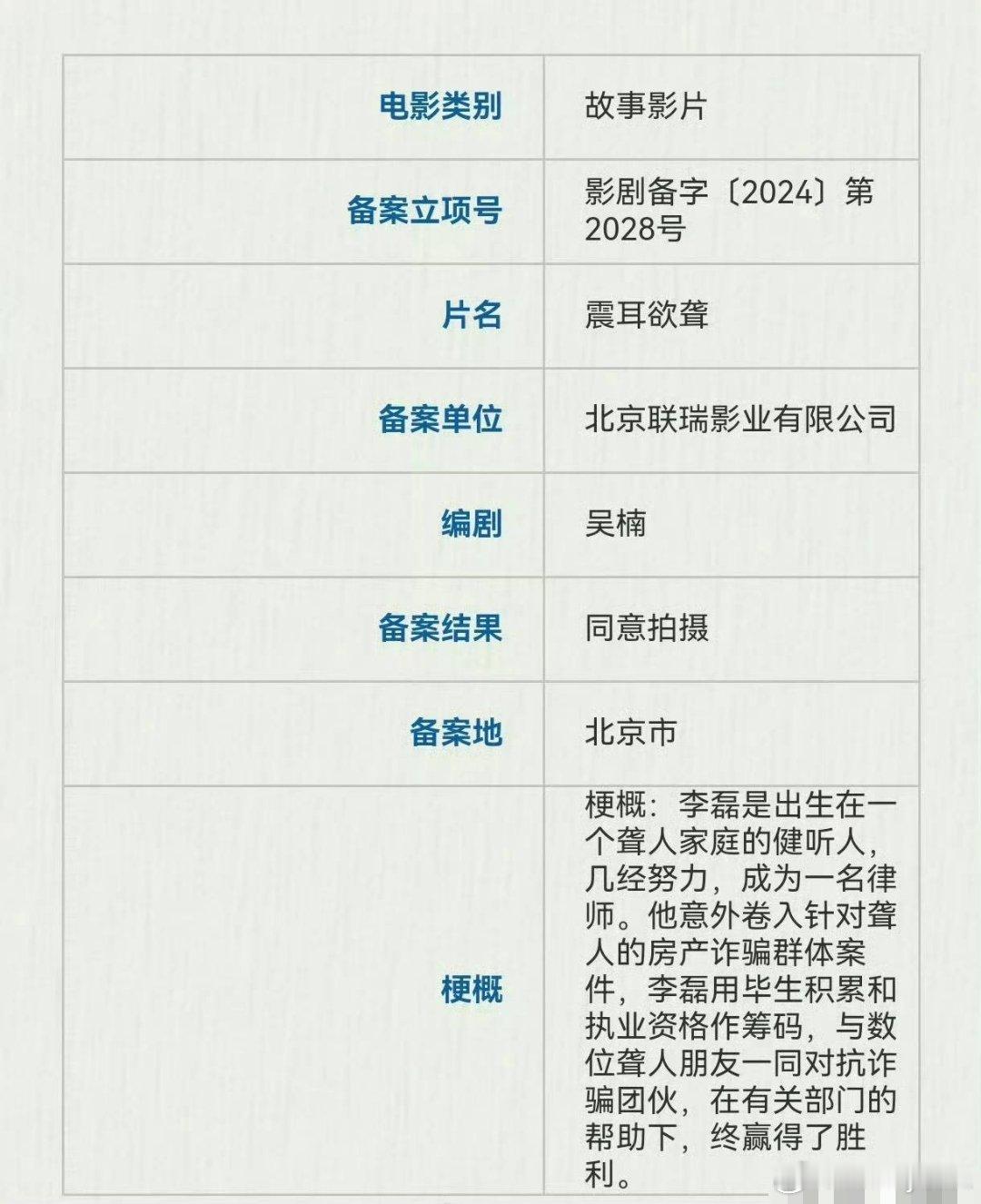 电影《震耳欲聋》由檀健次和张天爱主演，是一部悬疑力作。 