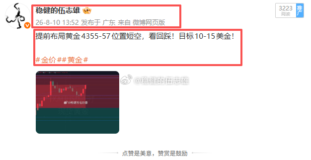 行情走得还算稳健，黄金冲高最高摸到 4352 一线，没能成功站上，这一单我也就没