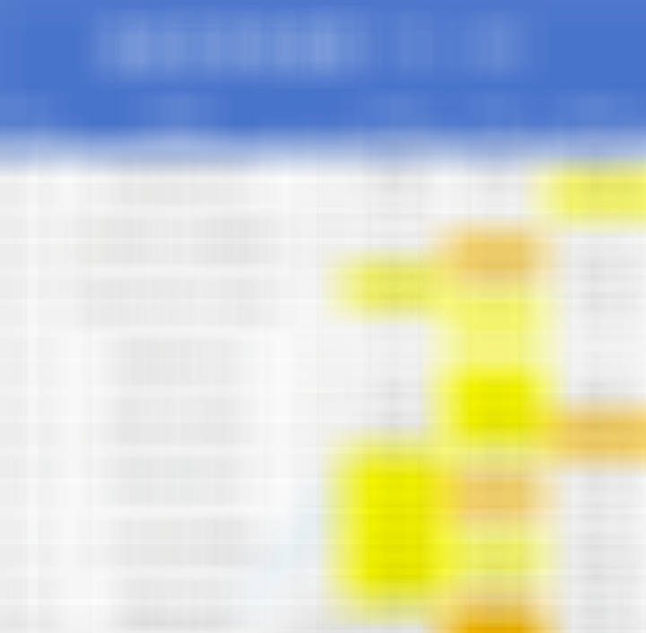 5月21日足球赛事热度图，超过1.2的就代表过热。数据截止时间到12:00埃尔夫