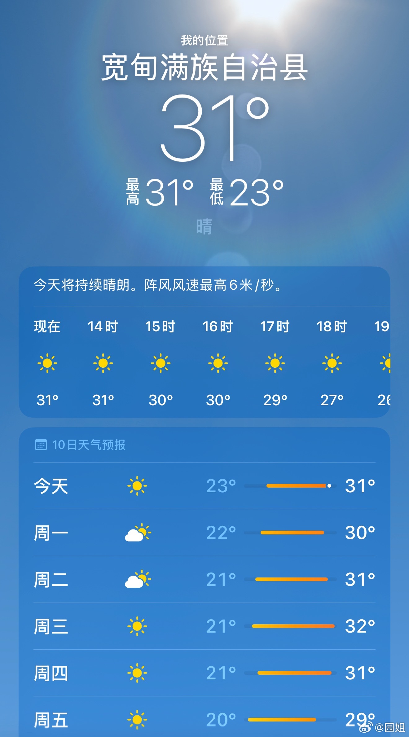 最近家里面开始升温了，温度直接30+，有点热了。 ​​​