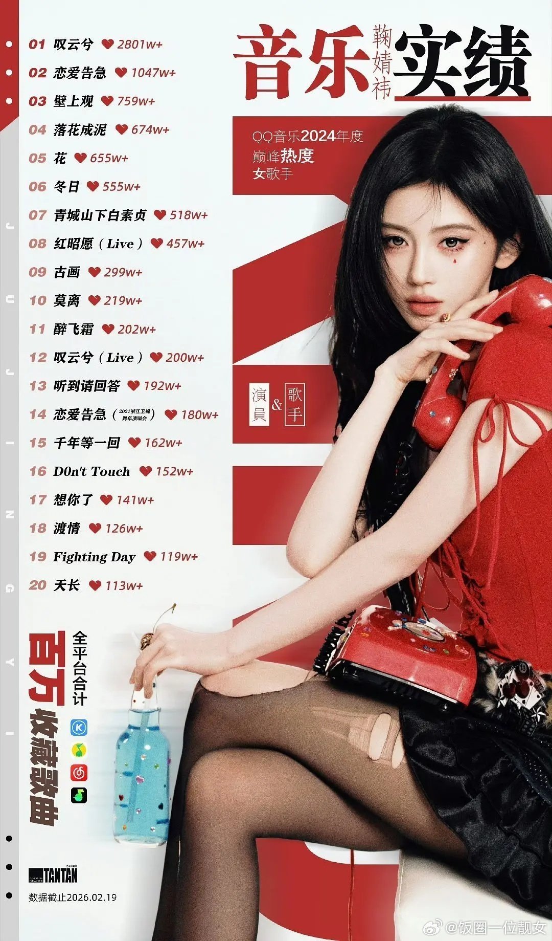 鞠婧祎的音乐实绩蛮牛的，为啥要去演戏？ 