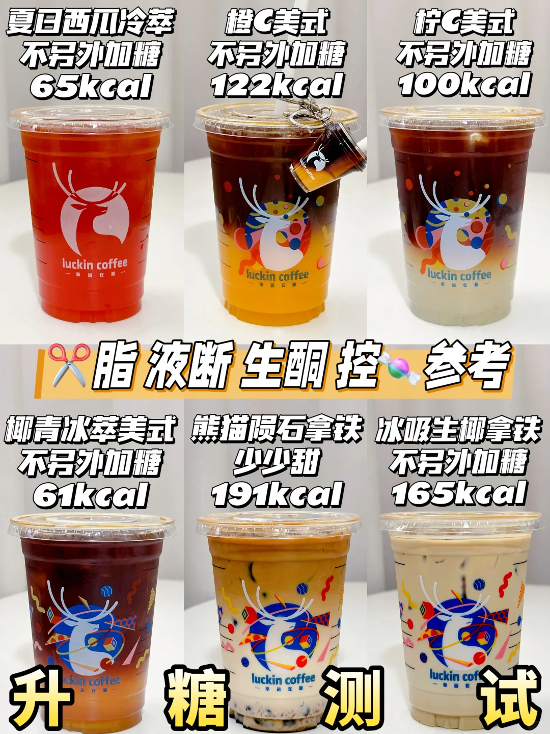 6杯低糖咖啡测评 瑞幸新品&回归品升糖测试
