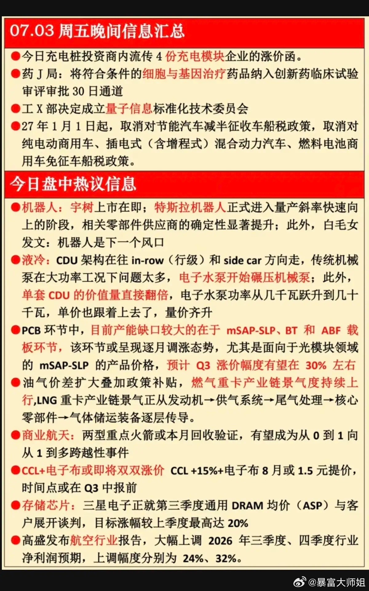 7.03周五  晚间：财经热点信息汇总！1.充电桩2.宇树科技3.液冷服务器4.