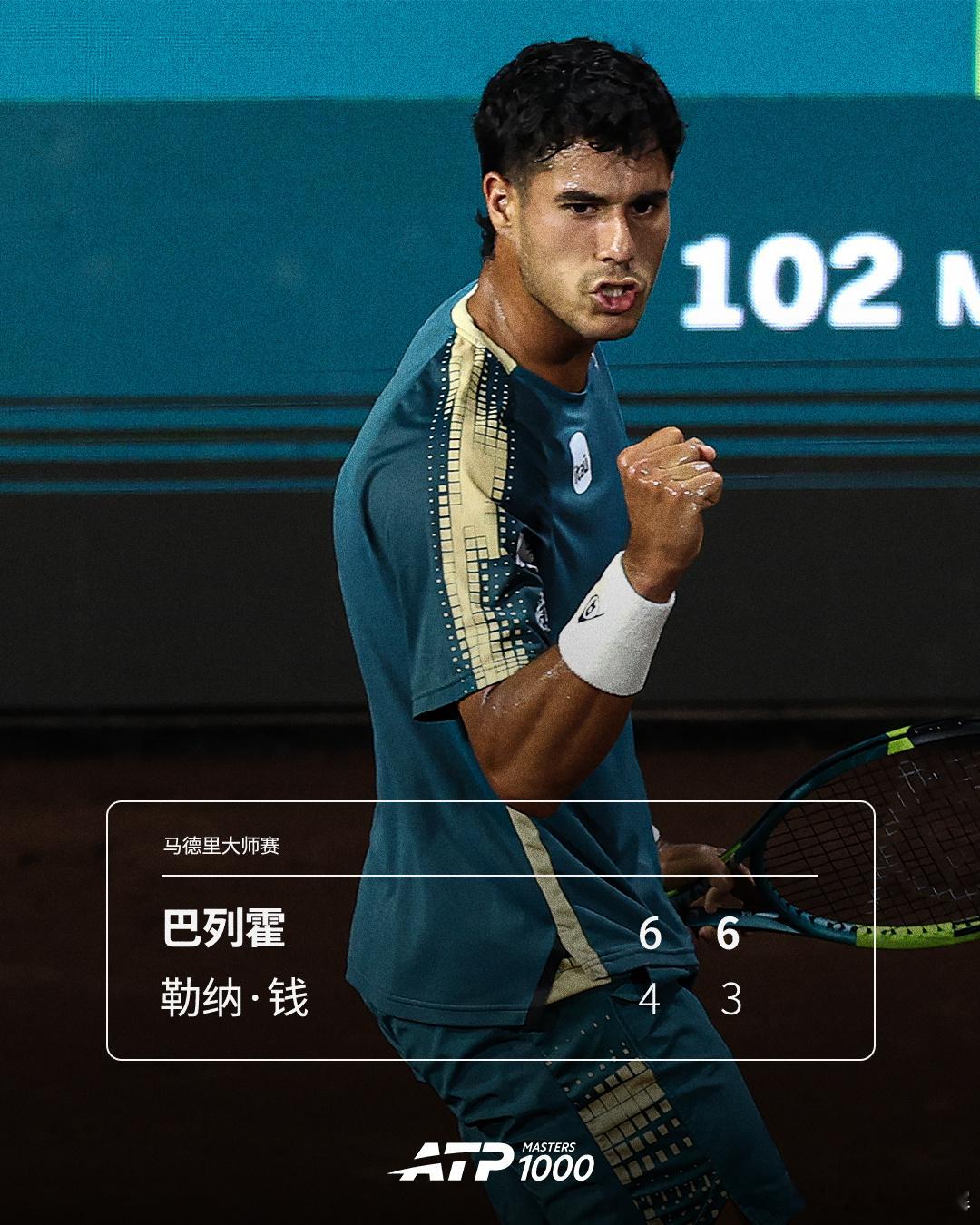 巴列霍淘汰勒纳·钱ATP1000 马德里大师赛次轮，资格赛突围的前青少年世界第一