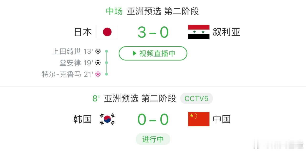 唔……提前锁定第一的日本队，面对还要力争出线的叙利亚，半场砍瓜切菜3-0……#韩