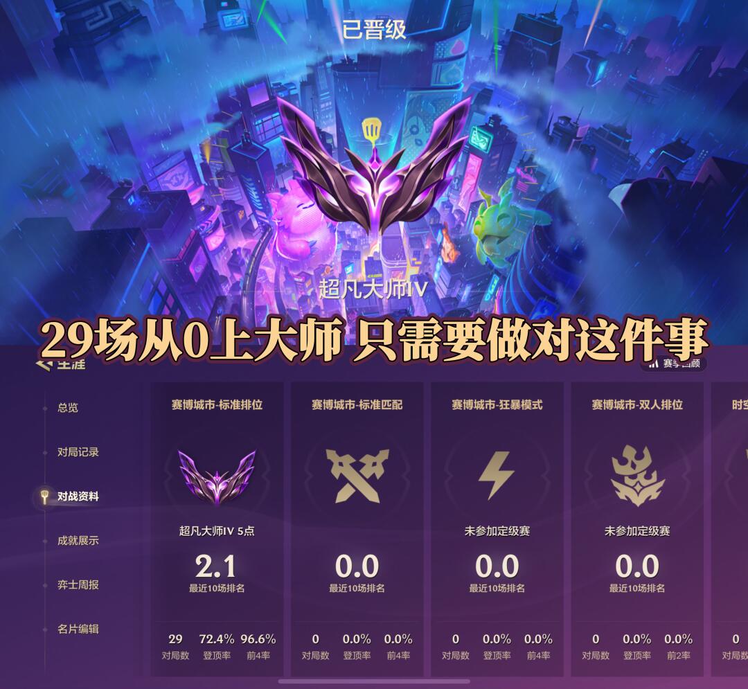 29场从0上大师，三套阵容轻松起飞🛫