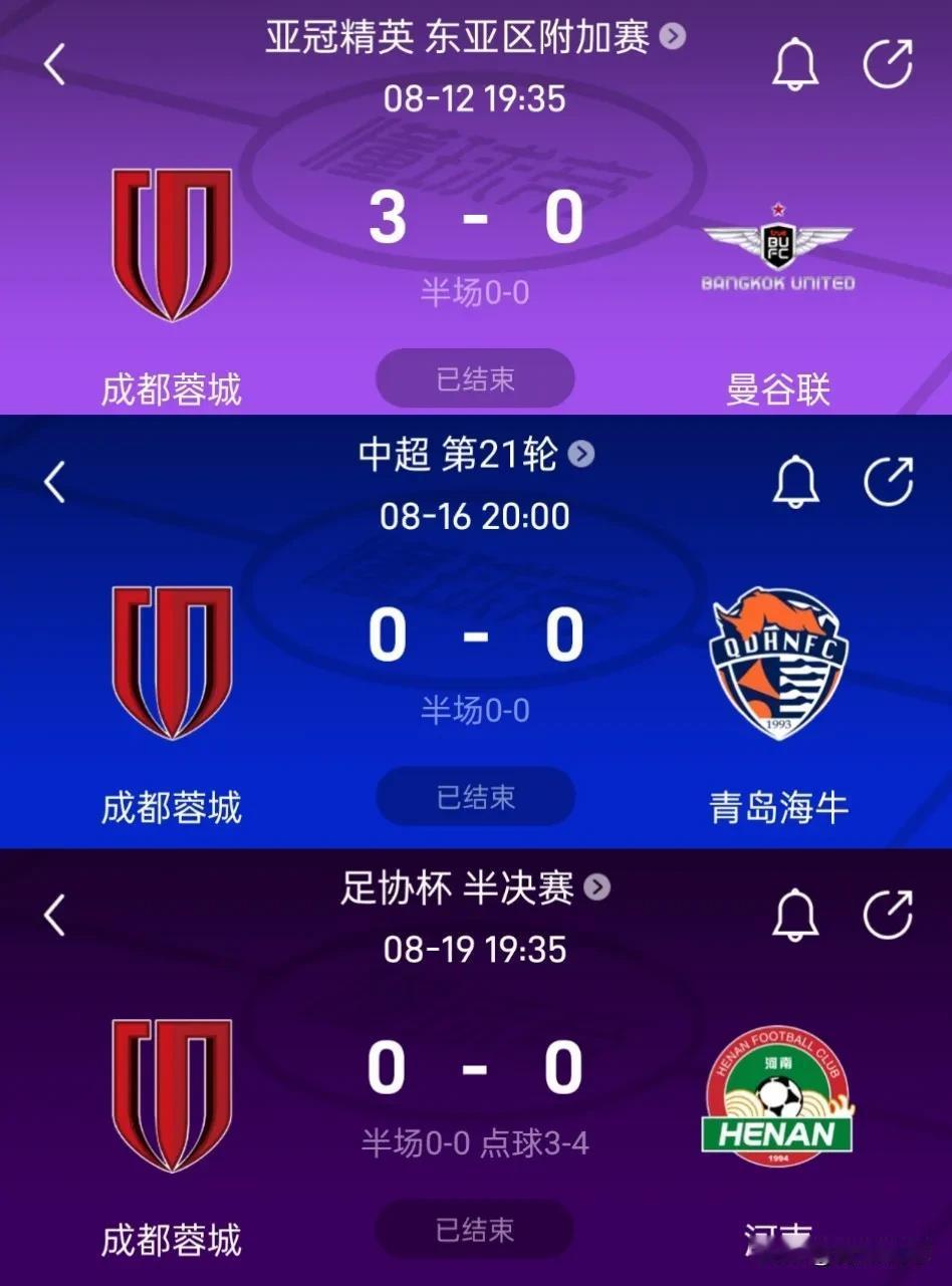 一场亚冠资格赛让成都蓉城原形毕露：联赛被保级队逼平，足协杯被保级队淘汰，成都只是