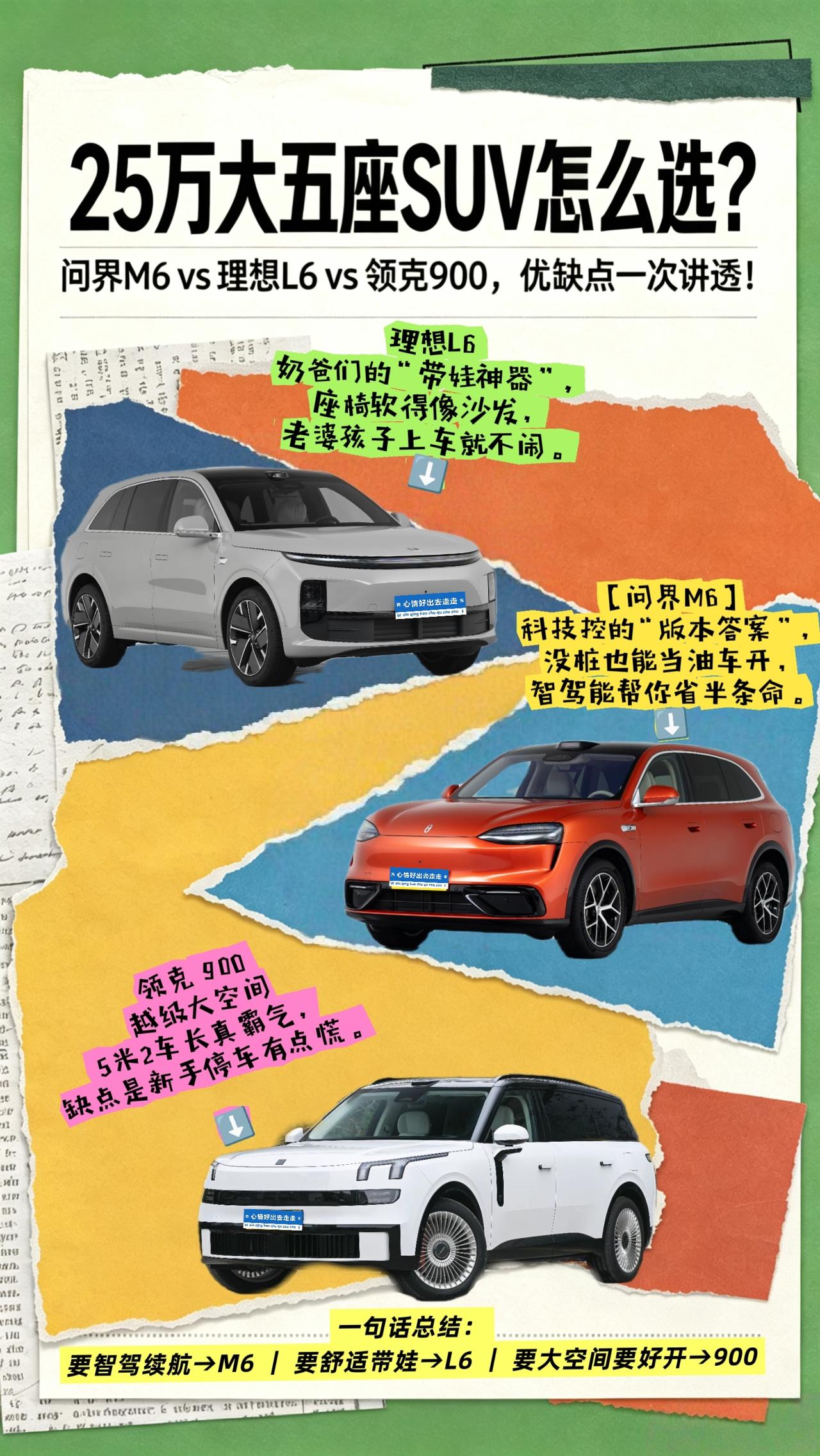 25万左右买啥大五座SUV？家里有娃、偶尔带爸妈，周末还想出去浪，这个价位绕不开