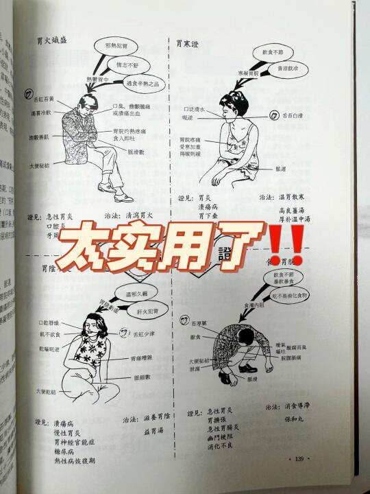 这个方法记学起中医来还是蛮简单的！