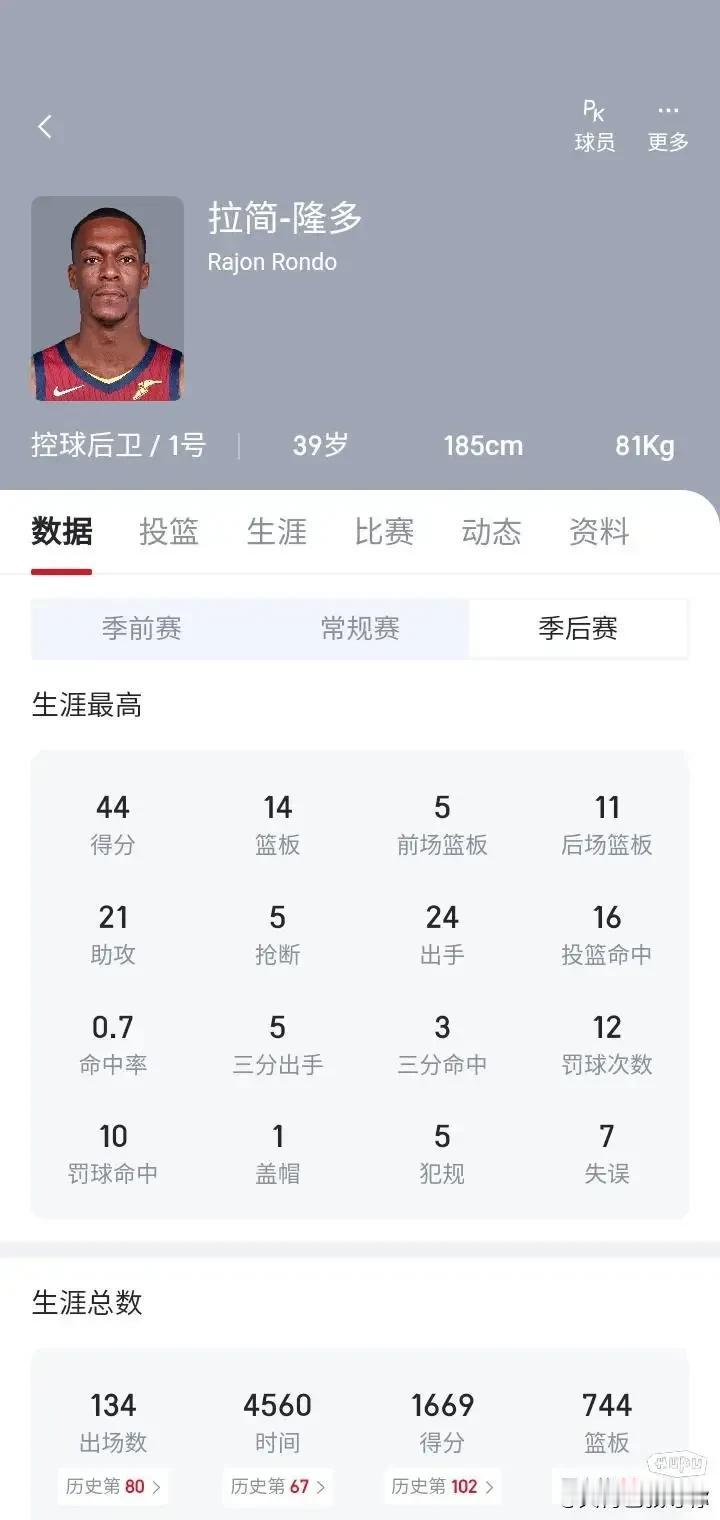 隆多季后赛居然拿过44分？怎么做到的？
隆多在2011 - 12赛季东决G2对热