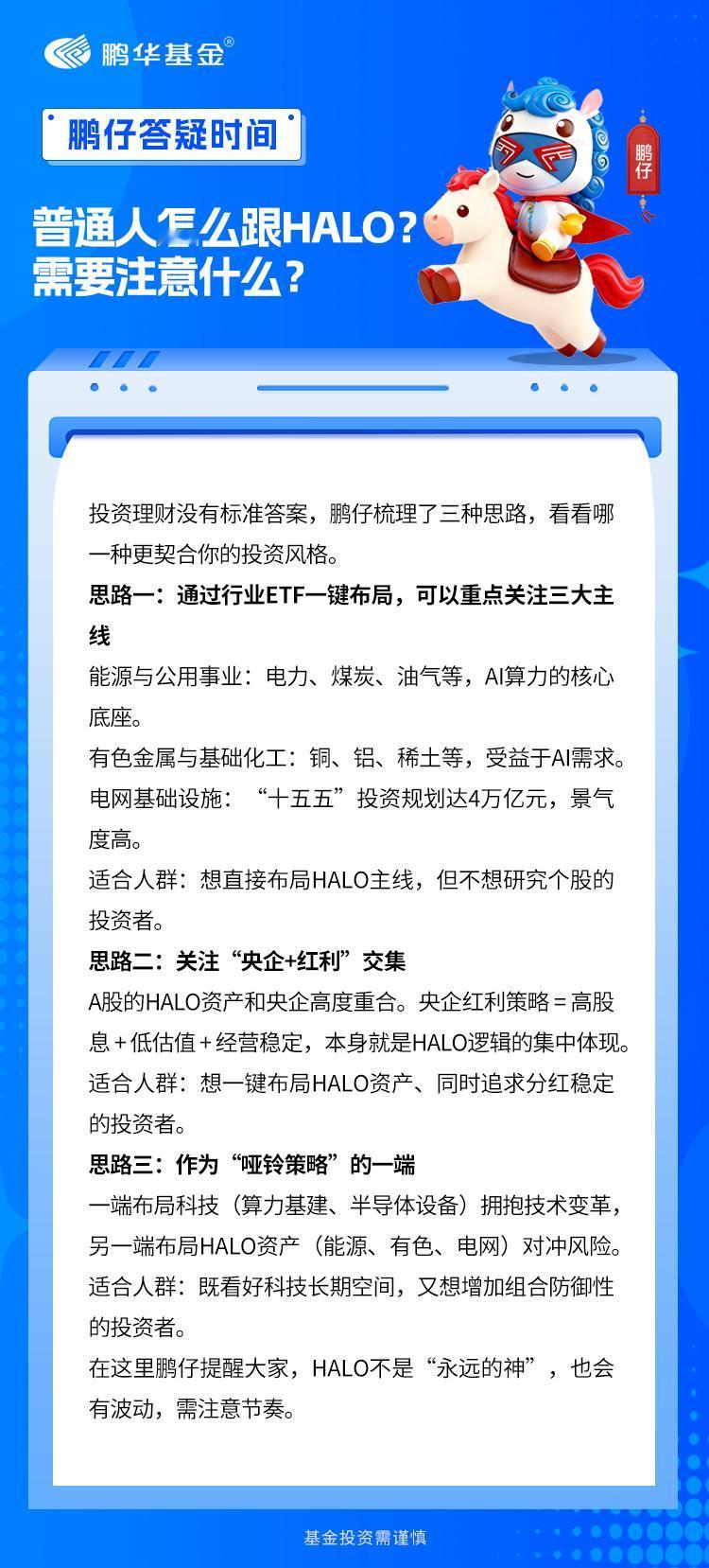上一期我们聊了HALO是什么、对应了哪些行业。那么问题来了：对我们普通投资者来说