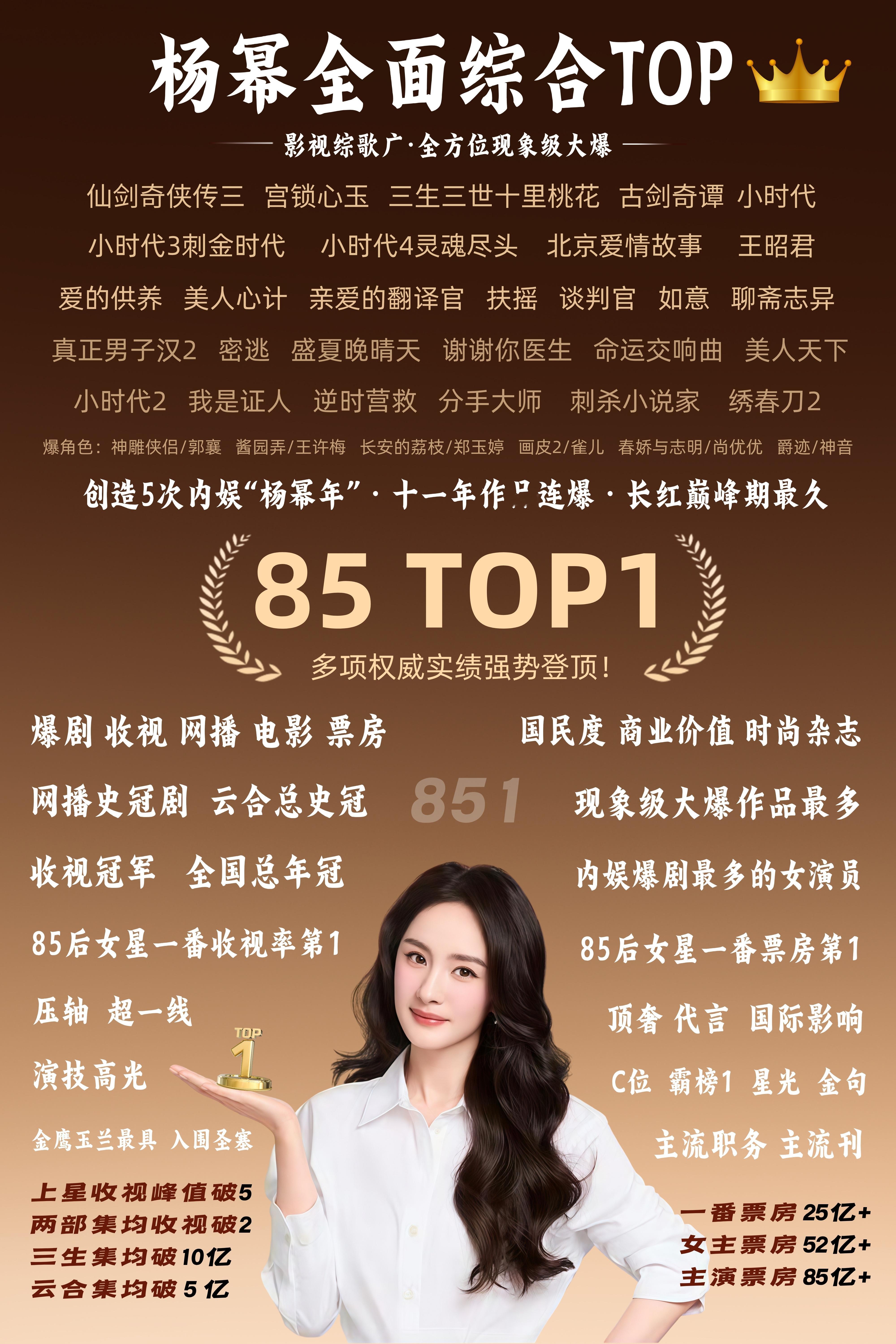 还是觉得很好笑 看今朝，同台竞技被杨幂吊打忆往昔，杨幂赢得很彻底追赶杨幂 把杨幂