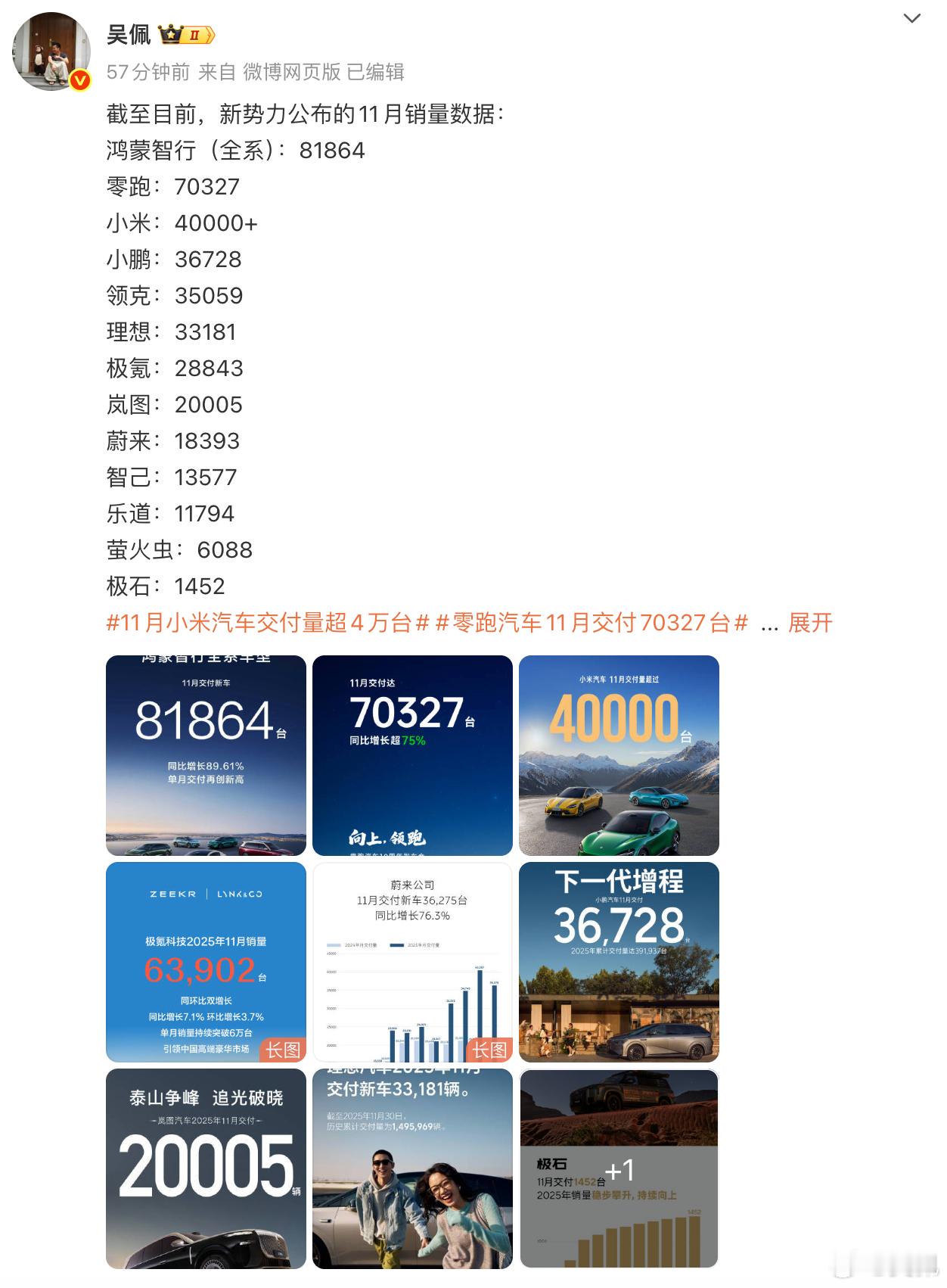 我就看鸿蒙智行和小米，一个8万一个4万，都猛……11月小米汽车交付量超4万台 零