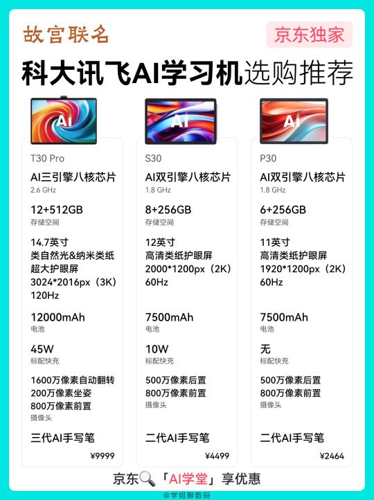 故宫×讯飞学习机联名重磅首发｜国补入手攻略