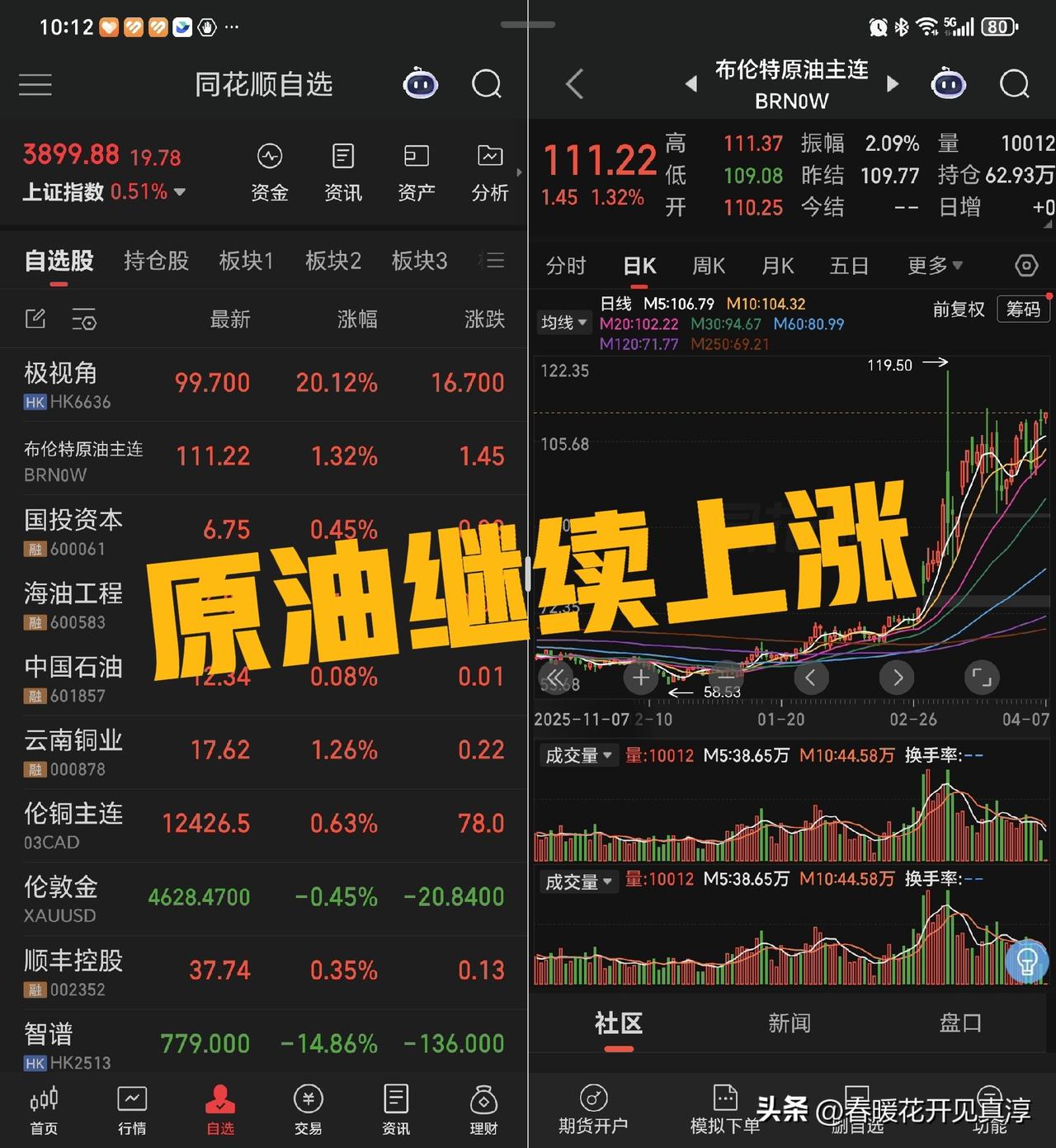 原油价格继续涨，我们看海油工程、华鲁恒升现在都在修复。

云南铜业从高点位置已经