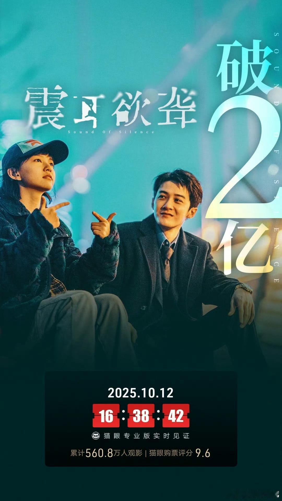 恭喜檀健次电影《震耳欲聋》总票房破二亿！[赢牛奶][赢牛奶][赢牛奶] ​​​