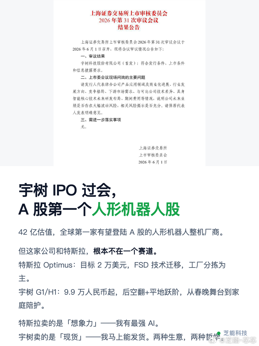 宇树 73 天火速上科创板，营收近 17 亿还实现盈利，结果网上不少人吐槽产品只