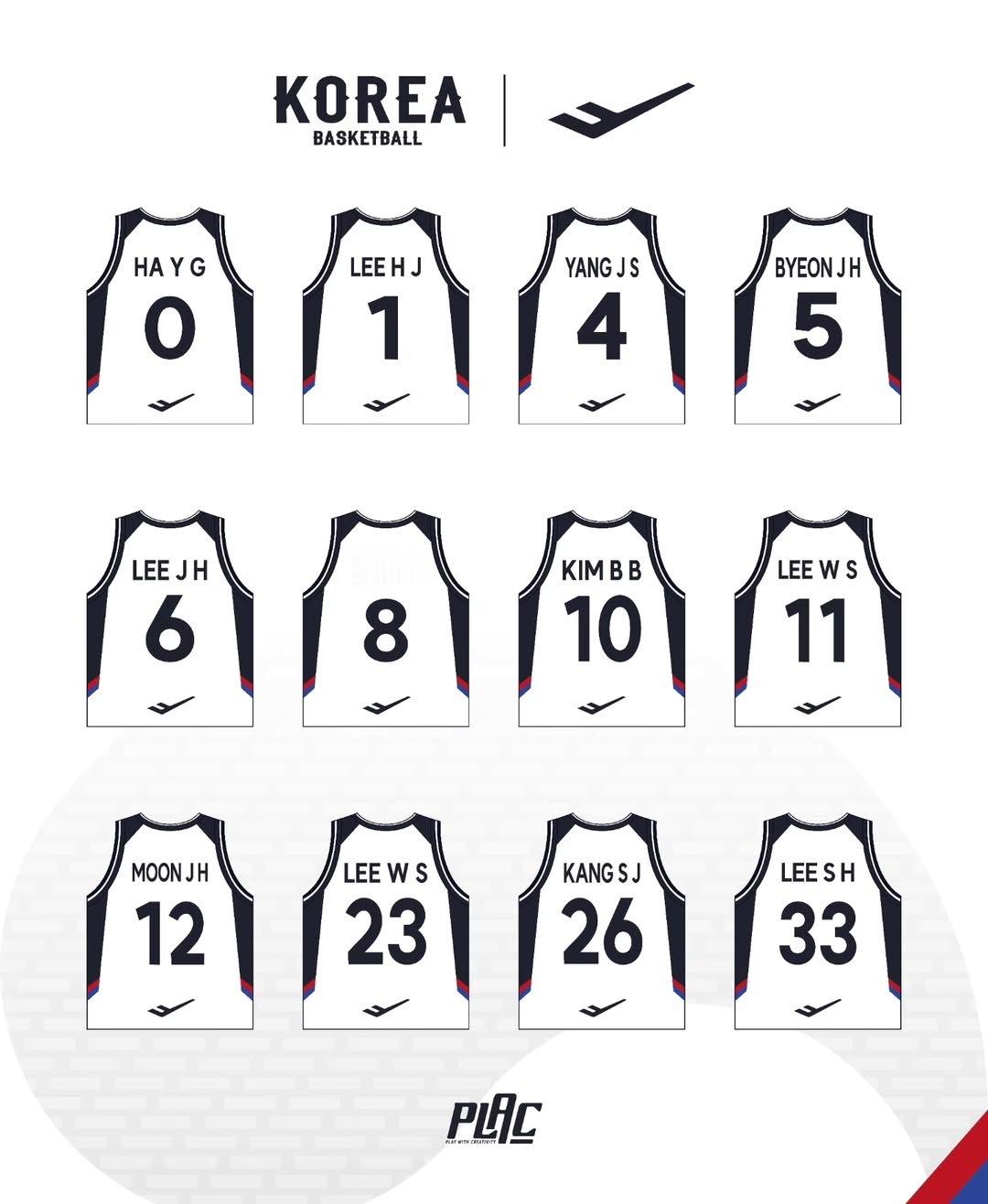 韩国男篮公布世预赛第一窗口期对阵中国男篮的队员名单及球衣号码👇