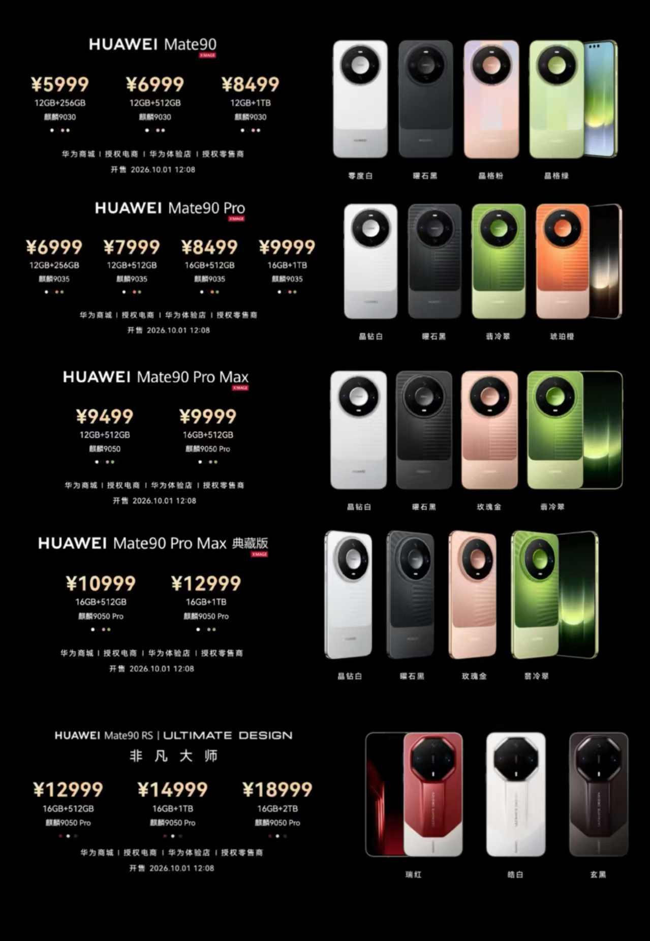 华为Mate90系列价格揭晓，5999元起，最贵18999元，你会冲吗？