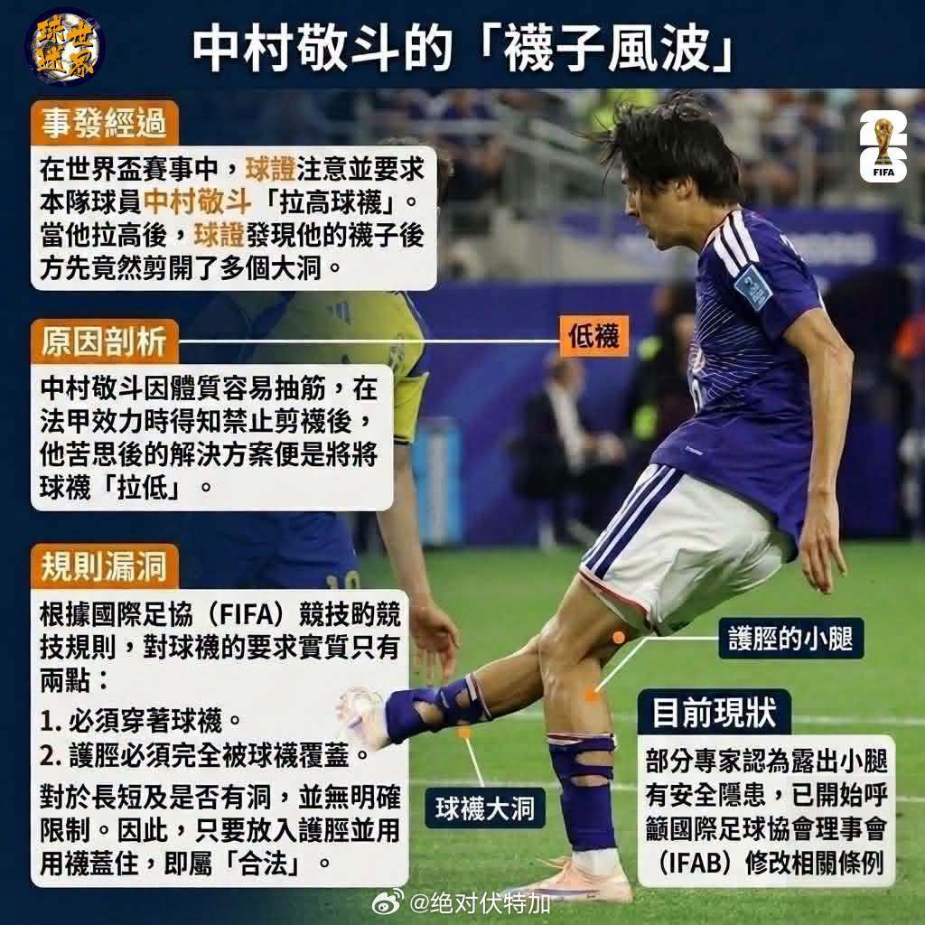 2026美加墨世界杯，小组赛最后一轮日本对瑞典下半场，日本中村敬斗因球袜有破洞被