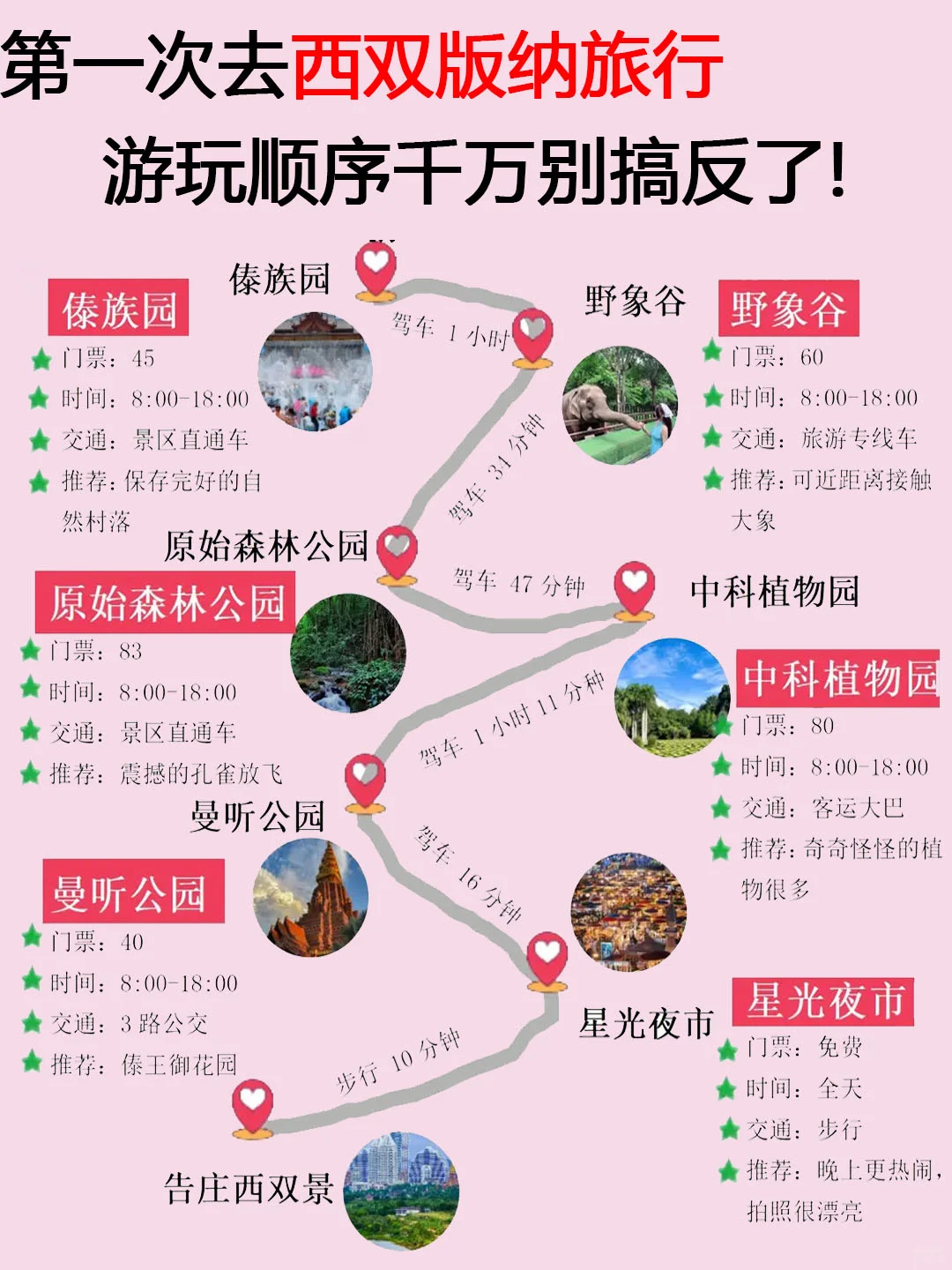 真❤建议8-9月去西双版纳的姐妹！提前看看