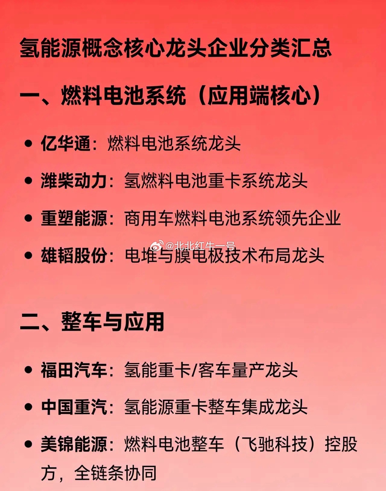 最新的氢能源概念核心龙头企业分类汇总一、燃料电池系统（应用端核心）亿华通：燃料电