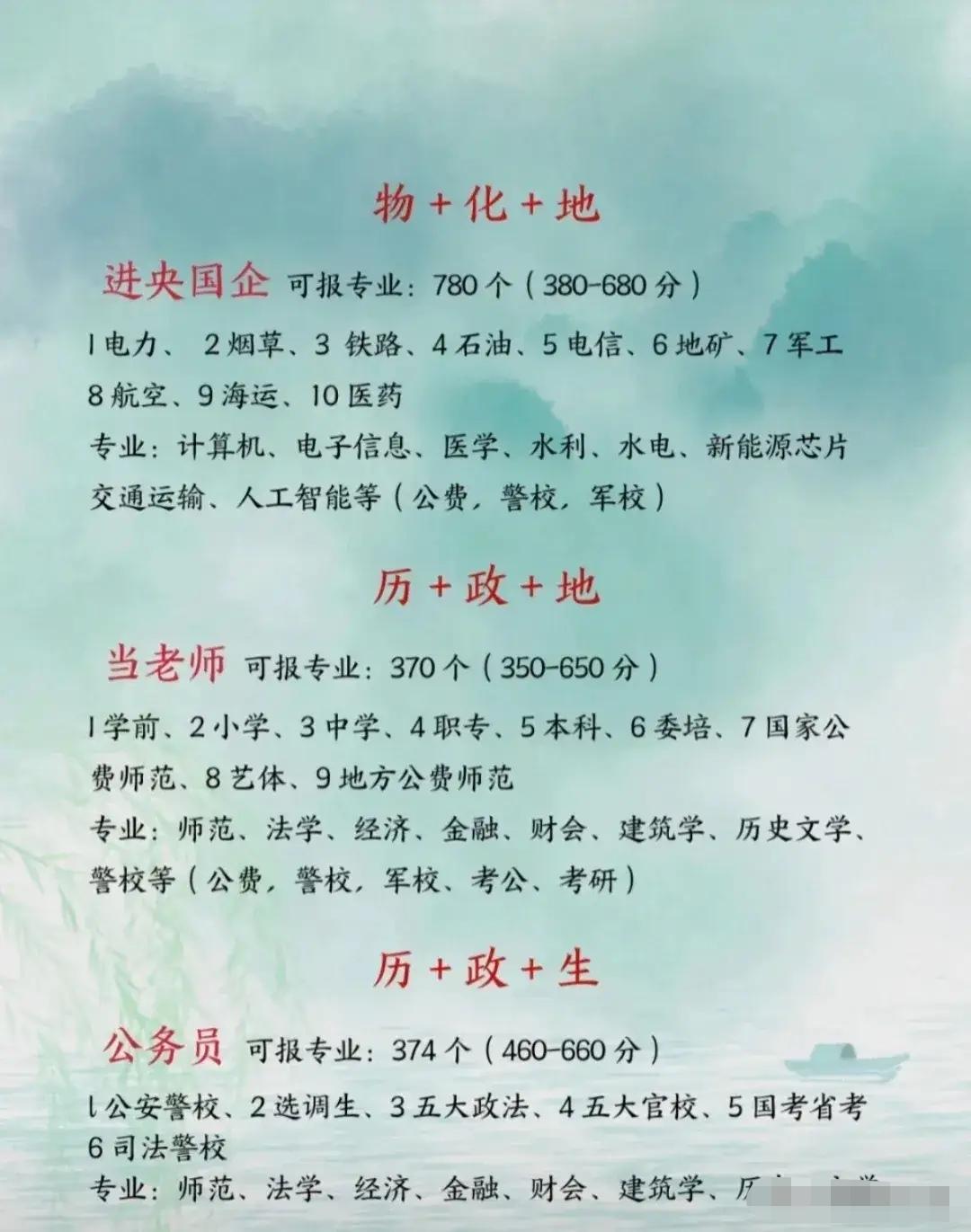 张雪峰说得一针见血，高一千万把规划顺序搞反。多数家长只盯着分数，等到高三再考虑专