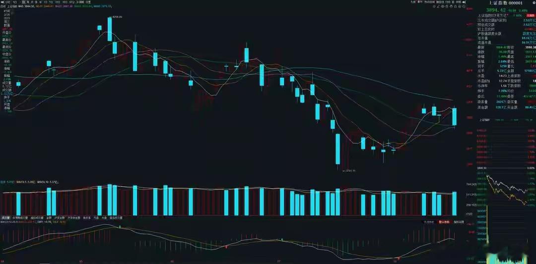 8月20日A股策略：SK海力士40万亿巨资救市！美科技股盘前转涨！专注A股市场每