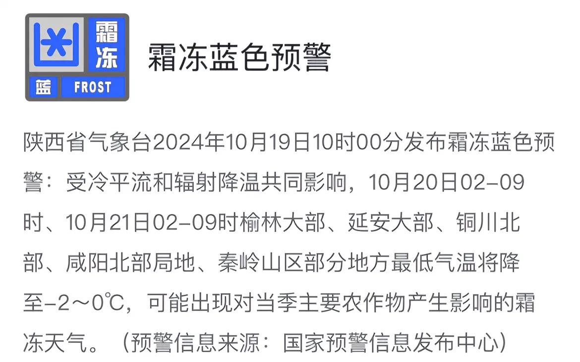 #天气预警# 陕西省气象台发布霜冻蓝色预警