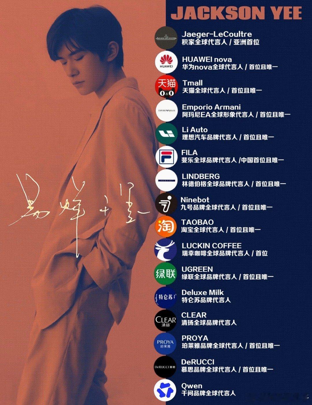 易烊千玺商业价值拉满，再来个珠宝就好了 