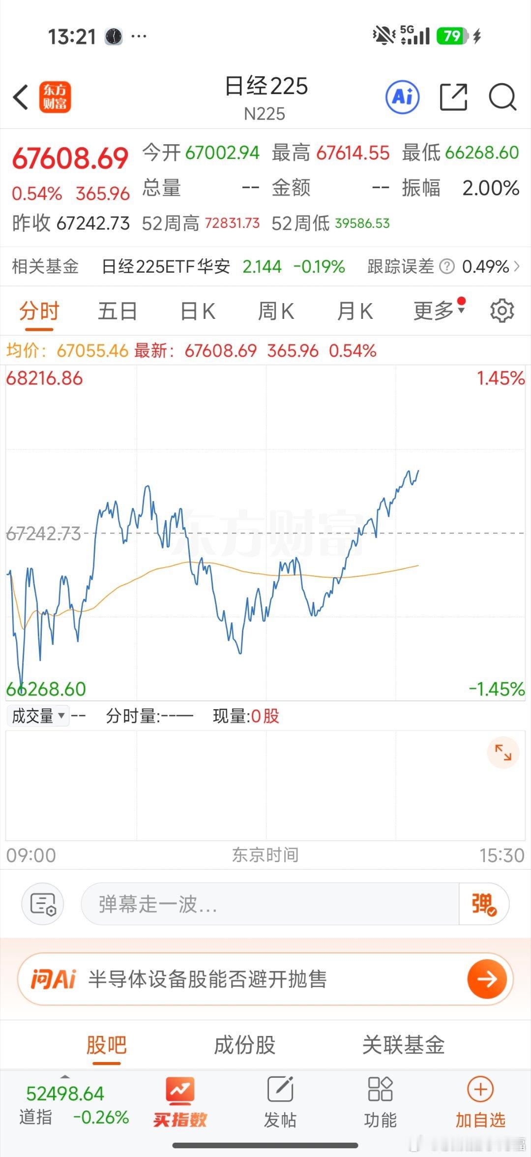 日韩又拉回来了 