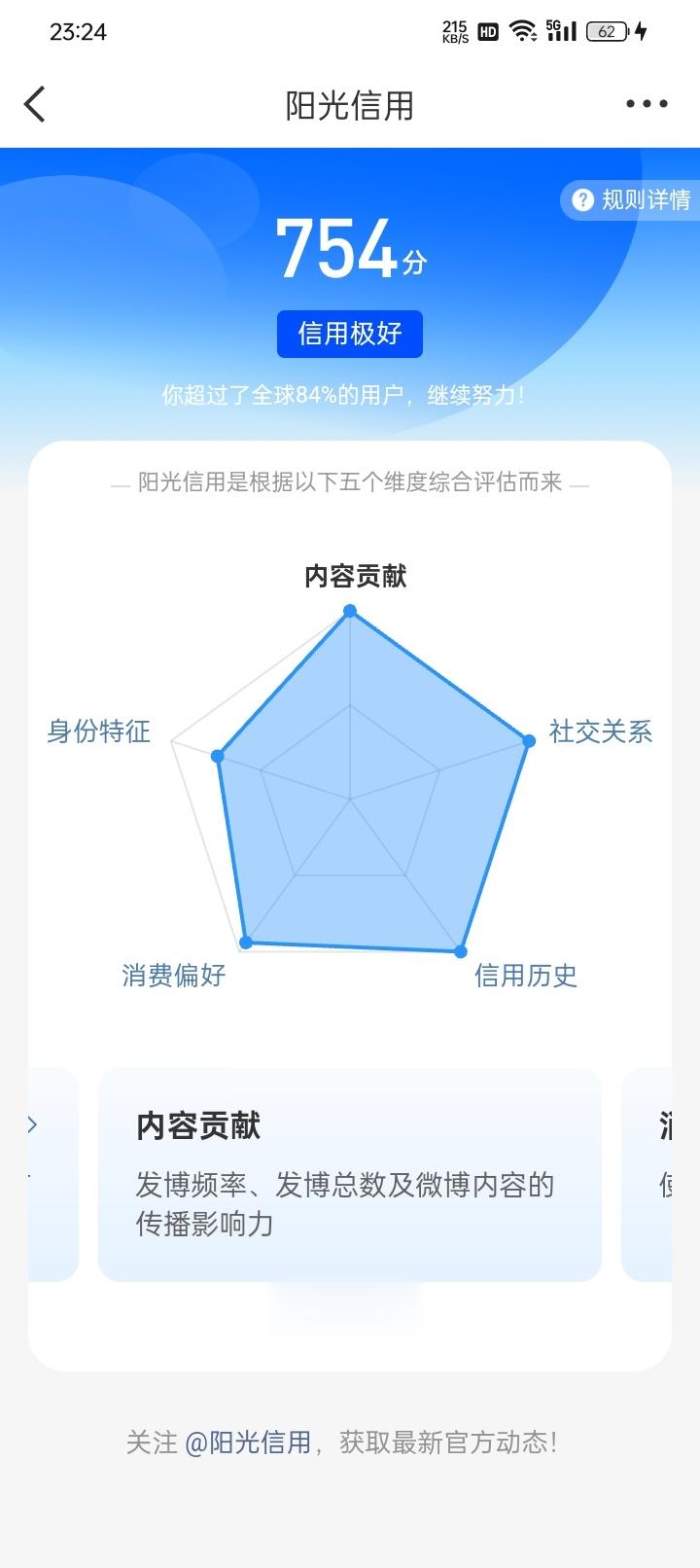 一尘不变，一分未涨，傻的可爱 