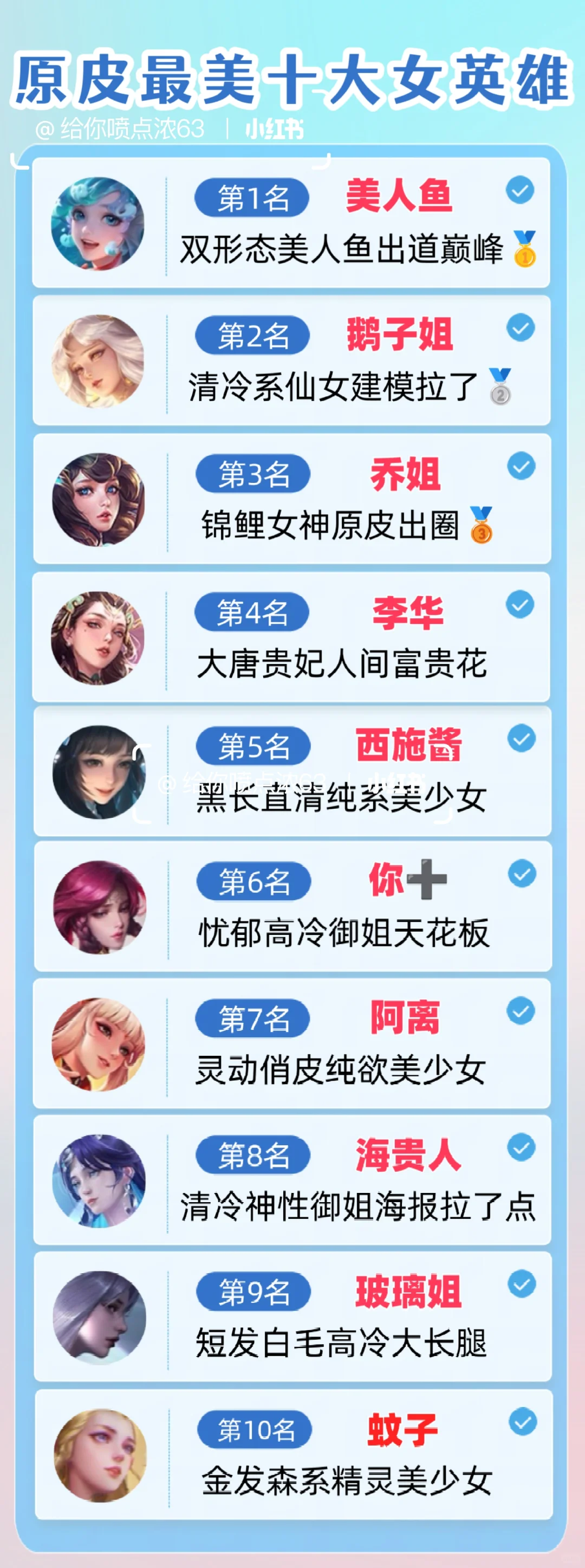 盘点王者荣耀，那些原皮就很美的女英雄！