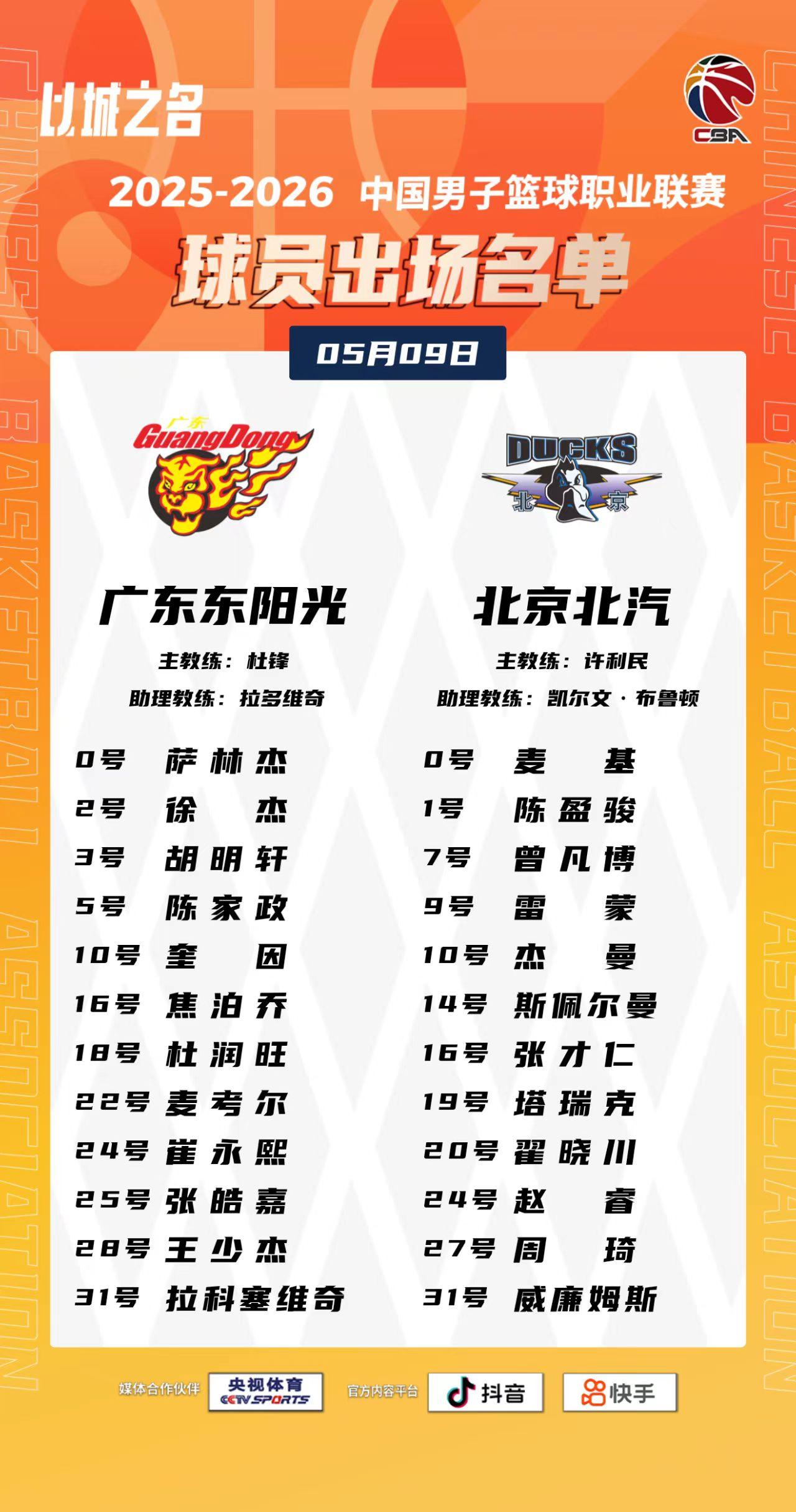 杜锋打了四场季后赛，终于今晚对人员做出调整，一新星进入比赛名单。这次季后赛杜锋前