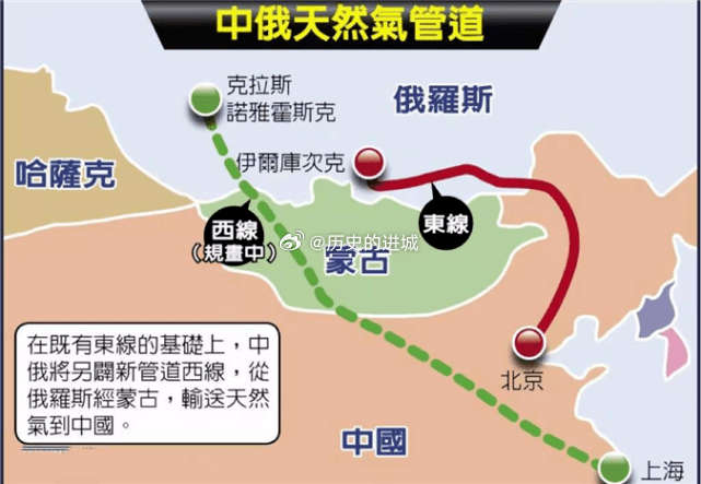 这次普子访华，重点是看西伯利亚力量2号天然气管道的进展。这条管道一旦谈成，俄罗斯