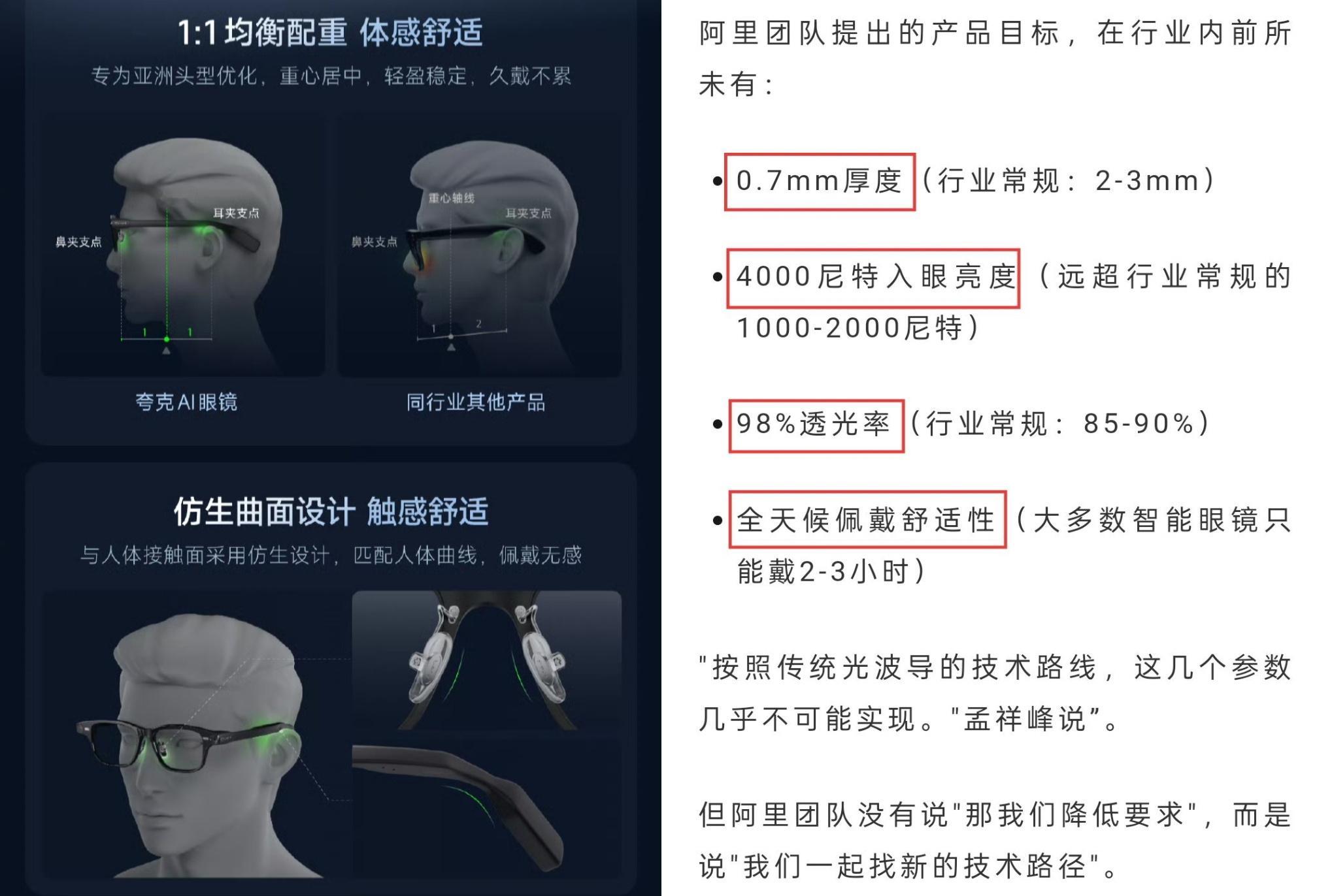 夸克AI眼镜持续霸榜第一从导航到付款，从第一视角拍摄到识图问答，夸克AI眼镜只解