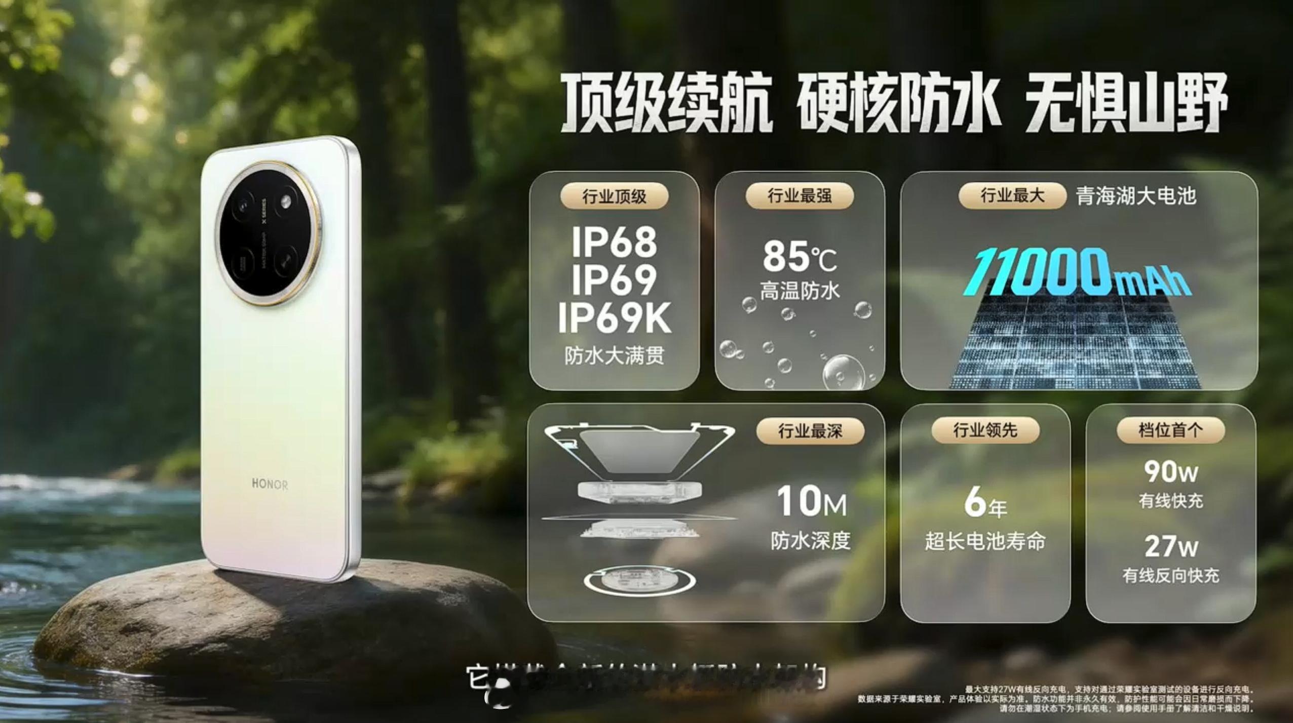 荣耀 X80 Pro Max 搭载 11000mAh 青海湖电池，90W 快充，