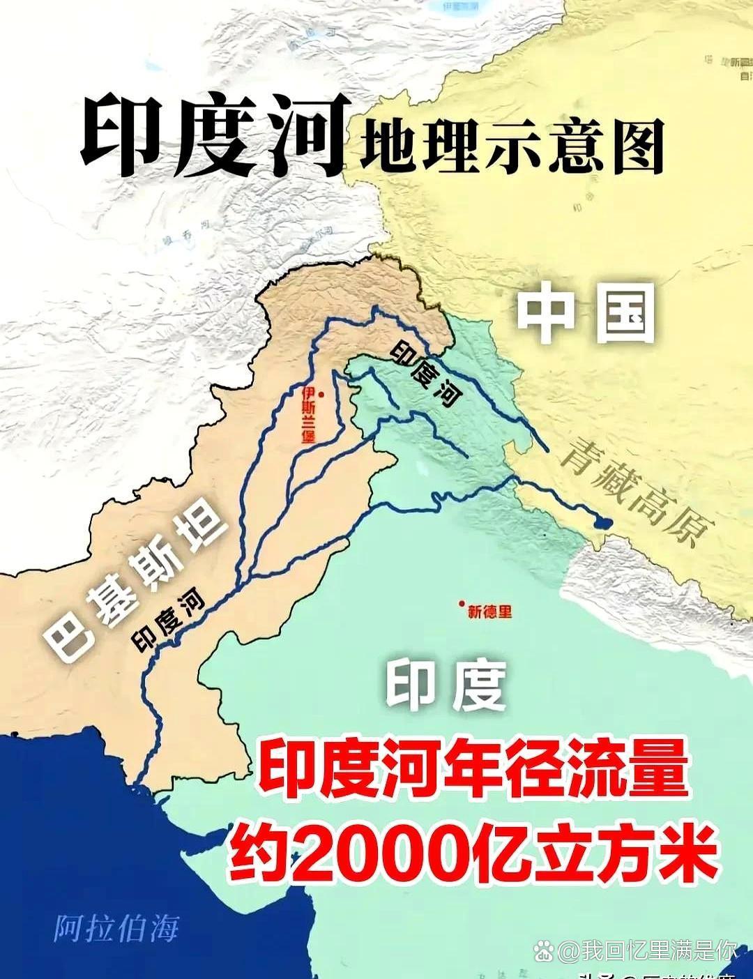 印度河

印度河发源于中国，主体在巴基斯坦，入海口也在巴基斯坦。名字却叫印度河。