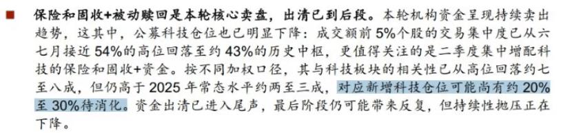 看到挺多人唱空科技，或者对科技下跌“幸灾乐祸”，其实真没必要。现在A股跟以前不一